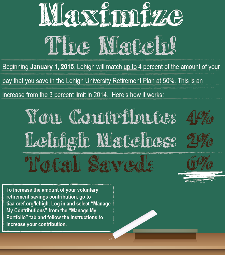Maximize The Match Poster